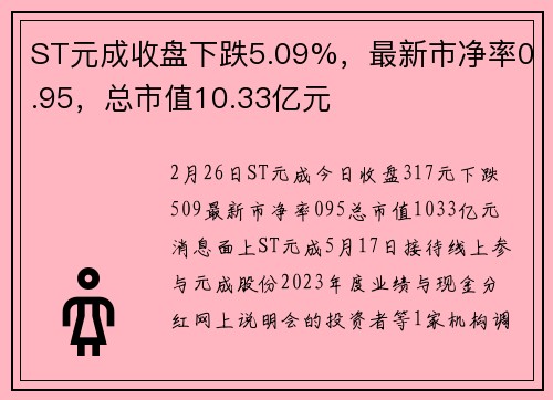 ST元成收盘下跌5.09%，最新市净率0.95，总市值10.33亿元