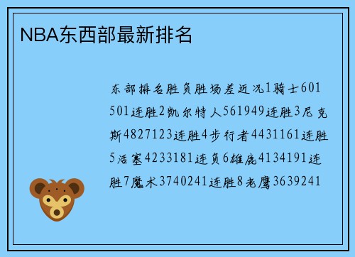NBA东西部最新排名