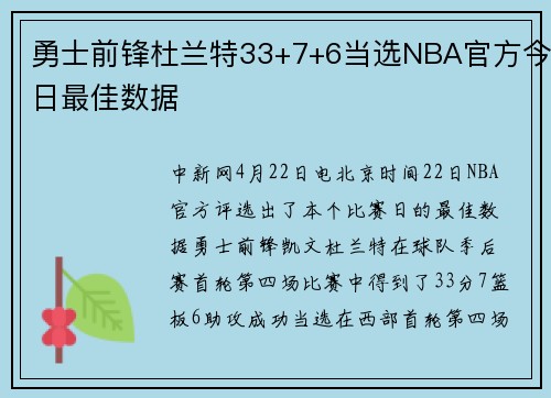 勇士前锋杜兰特33+7+6当选NBA官方今日最佳数据